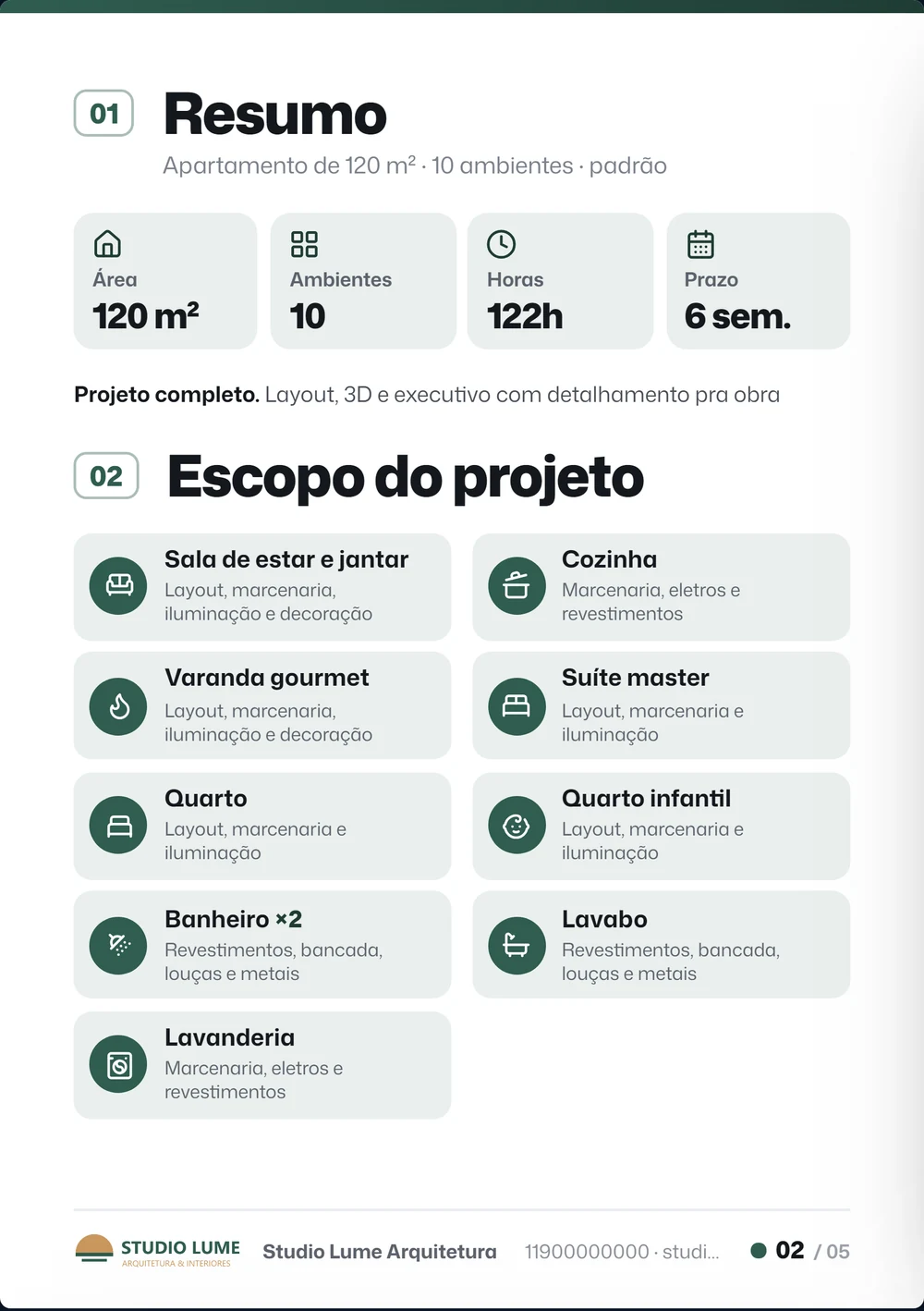 Página da proposta em PDF com resumo e escopo por ambiente