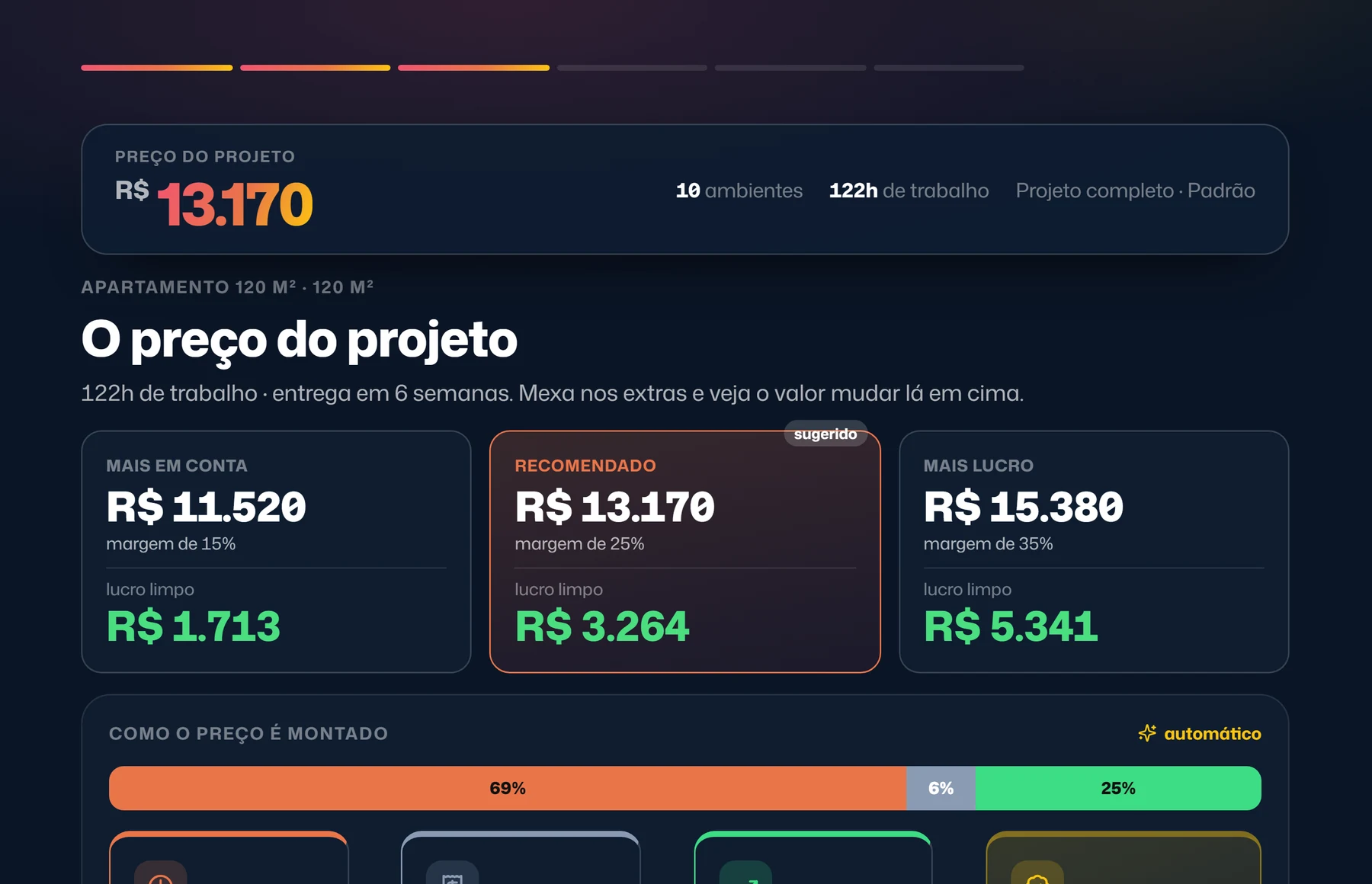 Tela do preço do projeto: três opções de preço, com o lucro limpo de cada uma, e como o preço é montado